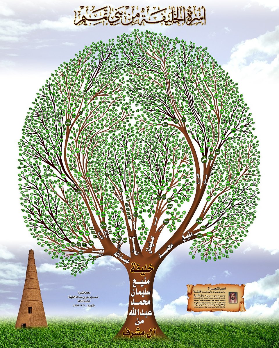 شجرة عائلة الخليفي
